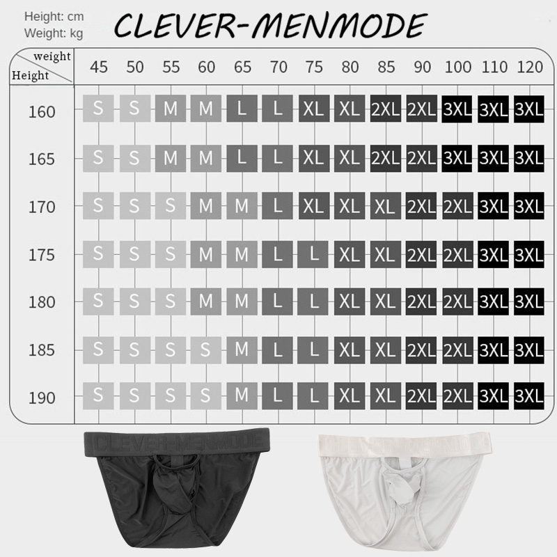 CLEVER-MENMODE Men's Sexy O-Ri – Jockstrap Athletic Bewertung und Preis