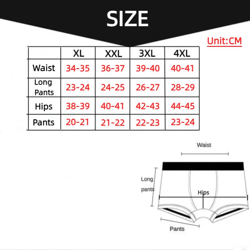 5PCS Men's Ice Silk Mesh Boxer – Mesh Sport Boxer Bewertung und Preis