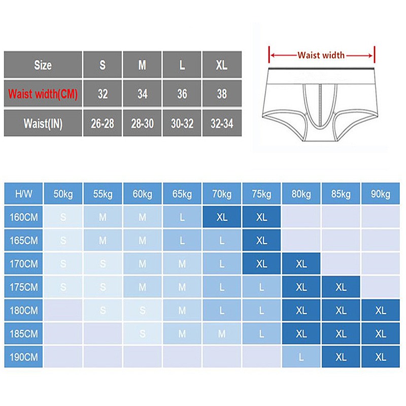 Fashion Men Swim Trunks Breath – Trunk Breathable Men Bewertung und Preis
