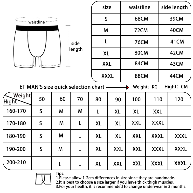 Drivers Special! Men's Graphen – Multi Pack Underwear Bewertung und Preis